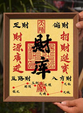 开财库相框摆件挂画进门玄关招财进宝五路财源广进八方来财位摆台