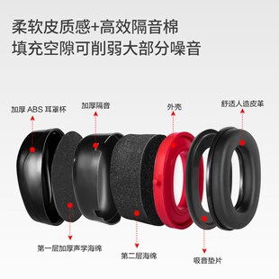 保盾隔音耳罩打鼓睡觉射击学习工业降噪音耳罩降噪款5002A耳罩