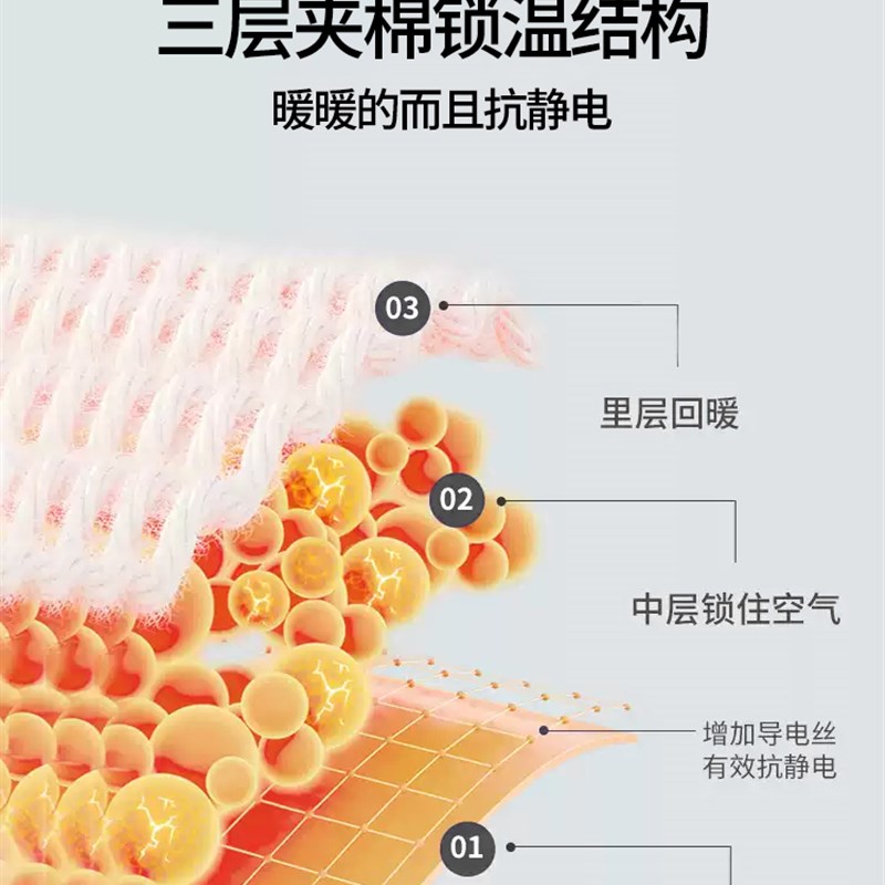 2025新款舒棉绒羊羔绒毛毯加厚冬季小毯子午睡办公室披肩沙发盖毯