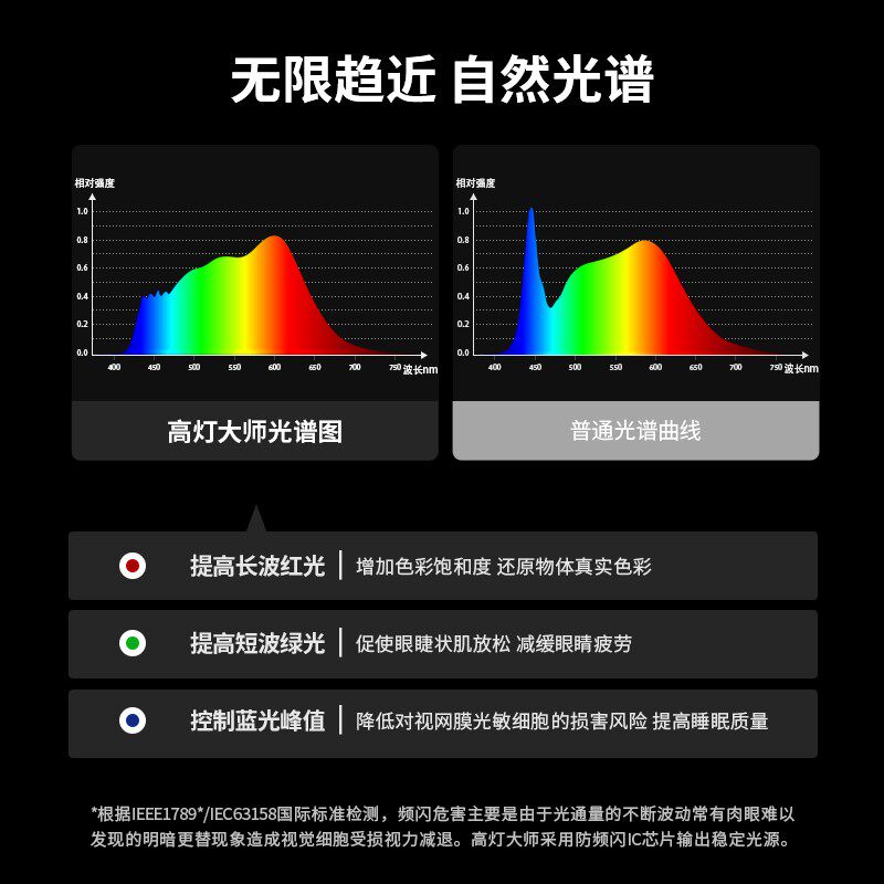 中古包豪斯不锈钢银色护眼一字餐厅吊线灯极简吧台餐桌长条餐厅灯