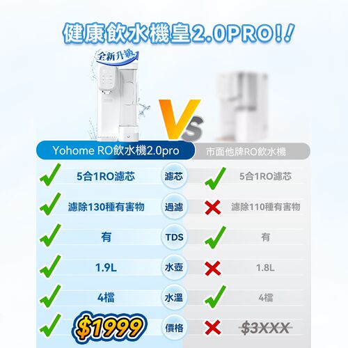 Yohome RO逆渗透净水机 智能温控港澳免安装直饮机 5L净饮机