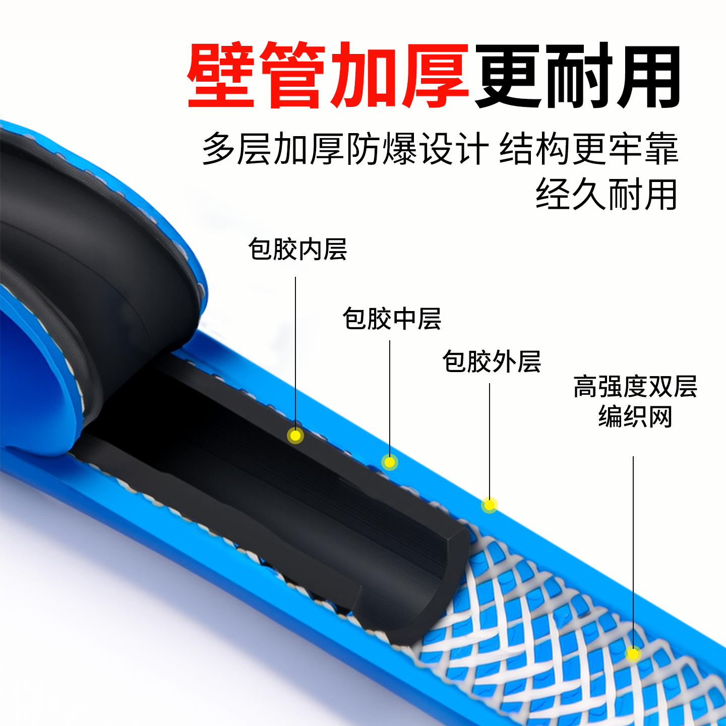 宁波隆兴氧气管乙炔管耐氧气耐磨煤气管高压液化气管橡胶管8烫#