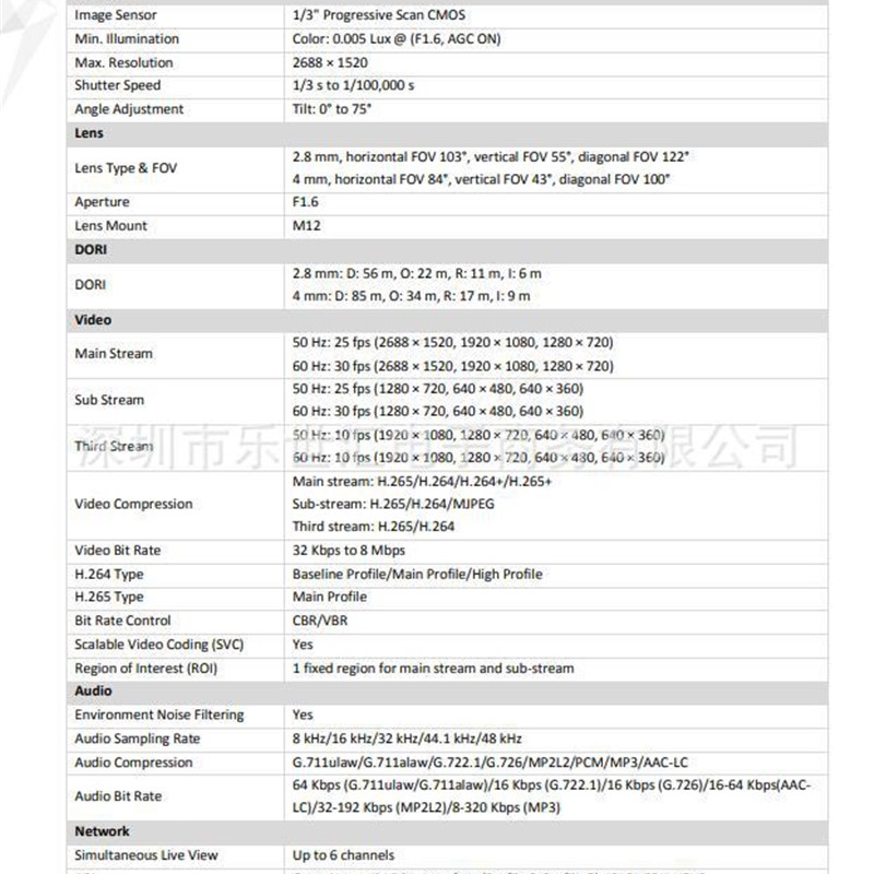 DS-2CD2E43G2-U 4 MP AcuSense In-Ceiling FixedR Mini Dome CAM - 实物图