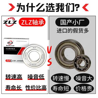哈尔滨轴承6208 6209 6210 6211 6212 6213电机6214 6215 Zz Rs