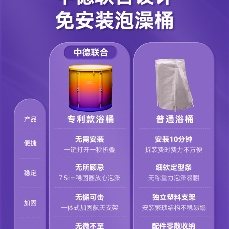 伊润泡澡桶大人折叠浴缸婴儿坐浴盆儿童沐浴桶家用全身成人洗澡桶