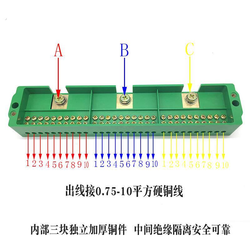 光亮三相三十表户接线盒 电表箱3进30出分线端子10平方分线铜排排
