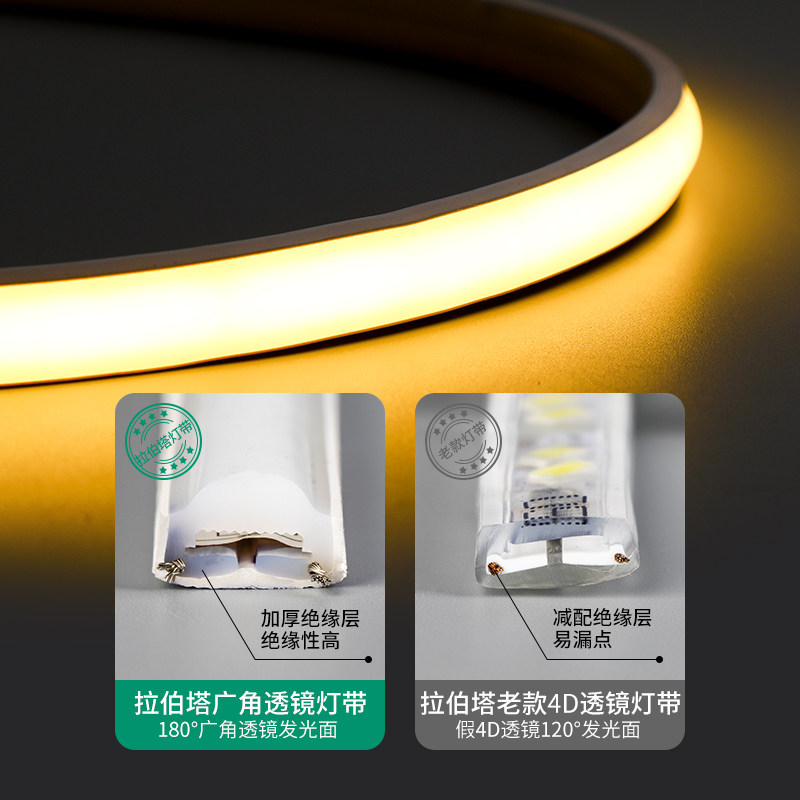 220V超亮COB灯带自粘led线条灯家用客厅吊顶嵌入式户外防水软灯条