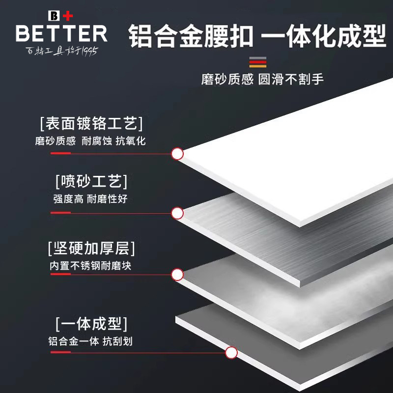 铝合金电动工具快挂可携式缓存收纳自锁自动扣防坠防滑腰带挂钩配