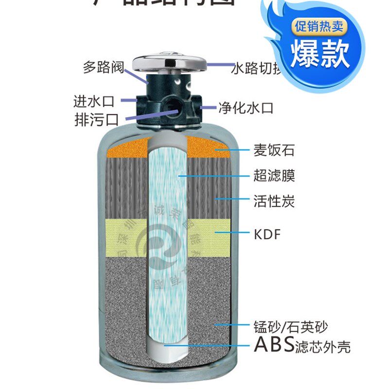 1000超滤膜惊爆活性炭中性石英沙净水机智能水桶粤卫水字器滤芯