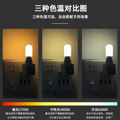 爱迪生灯泡T20奶白LED护眼E14螺口1W小夜灯盛夏的果实吊灯小灯泡
