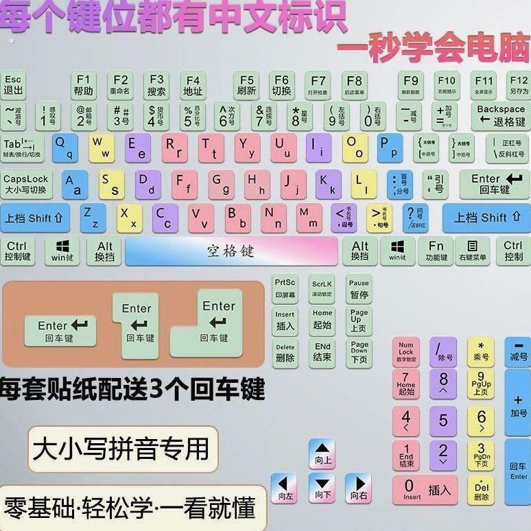 电脑键盘功能图全中文多媒体快捷功能图标翻译贴台式贴纸指法