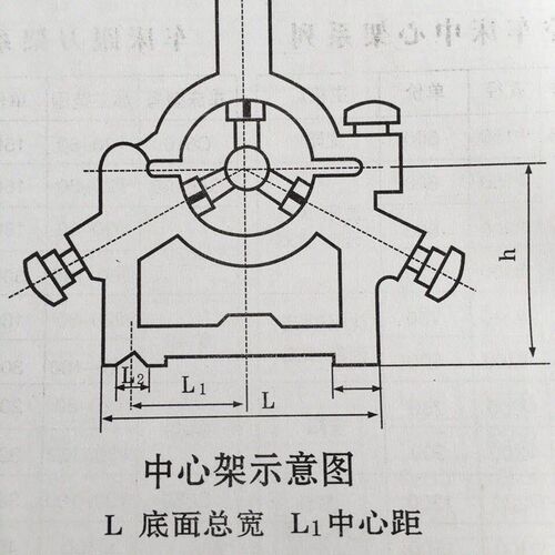 云南机床厂CY6140 CY6150/6250 6166车床配件标准加大车床中心架