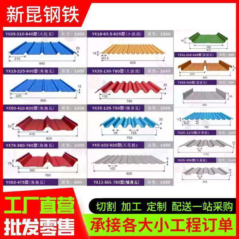 厂家840彩瓦围挡厂房用锌层铁皮瓦楞板640屋顶隔热盖顶彩钢瓦
