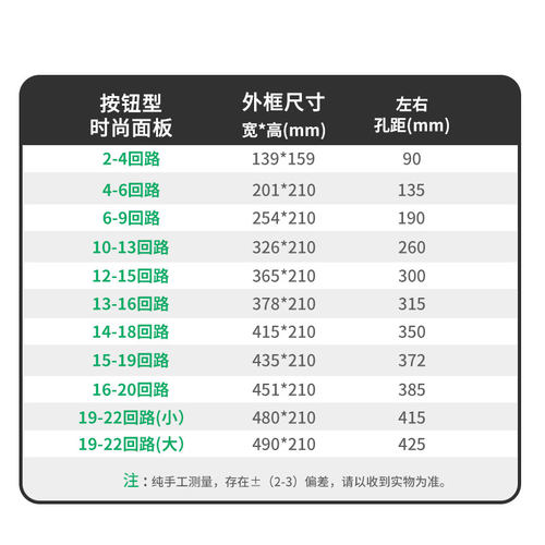 广东型面板按钮弹起式4/6/13/18/20位家用时尚配电箱盖子家用盖板