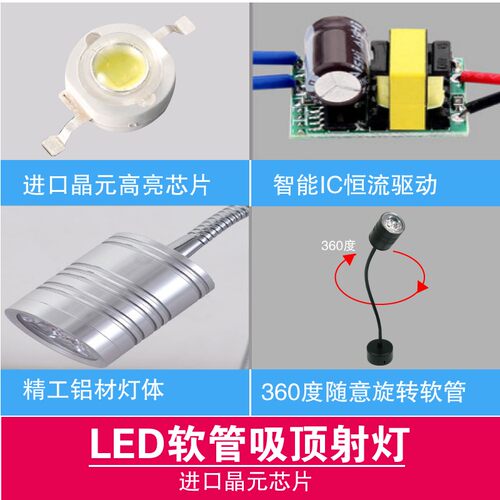 黑色led软管射灯1W3W5W明装吸顶背景墙蛇管免开孔可调长杆弯管灯