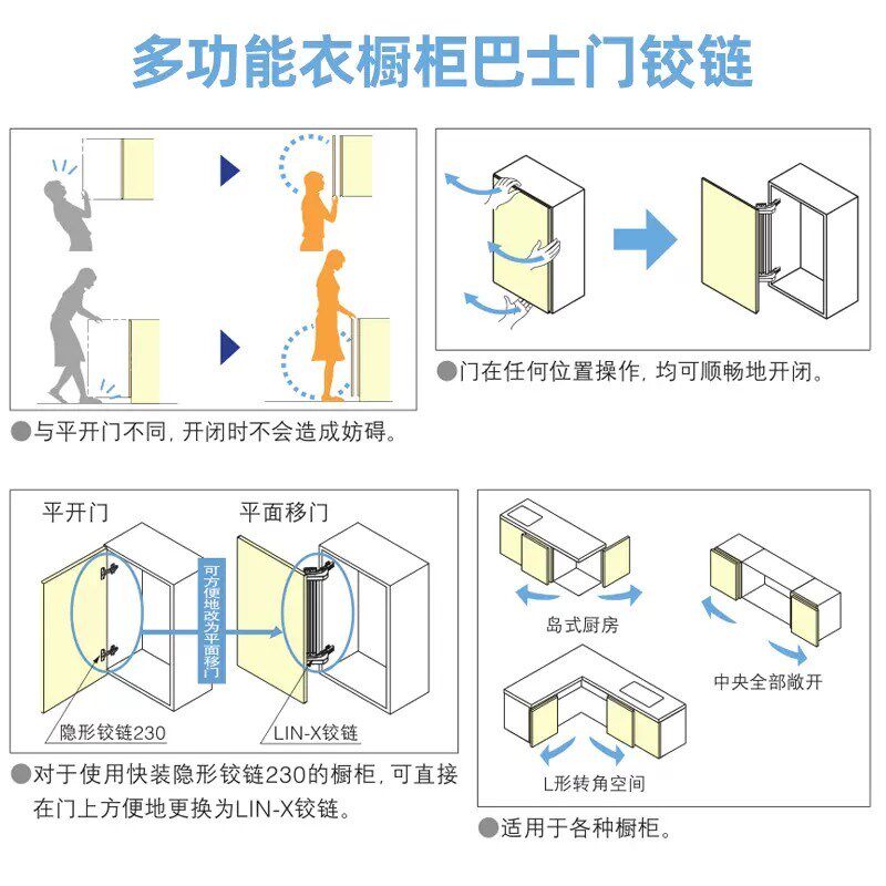 衣橱柜巴士平移门外置平开静音阻尼缓冲简易铰链家具转角五金配件