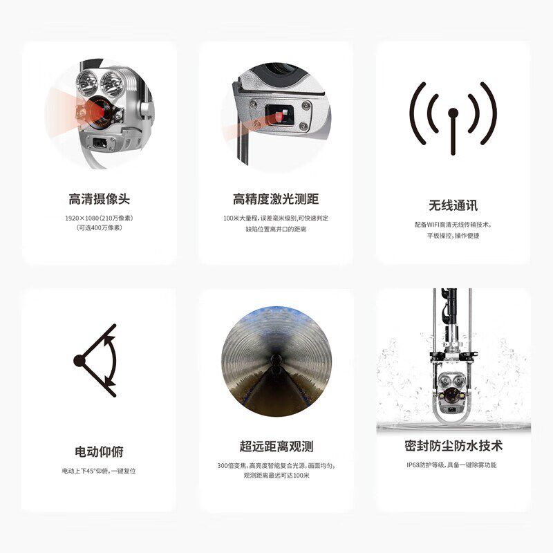 施罗德无线管道潜望镜高清工业内窥镜检测市政排水管道缺陷堵塞