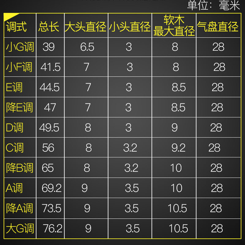 唢呐芯子铜芯子专业演奏级气盘高度可调黄铜无缝笛针钦子乐器配件