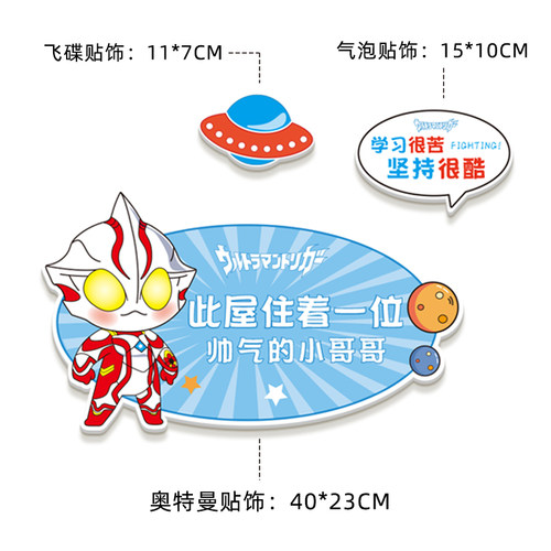 儿童房布置男孩卧室房间门牌动漫卡通装饰立体门贴励志背景墙装饰
