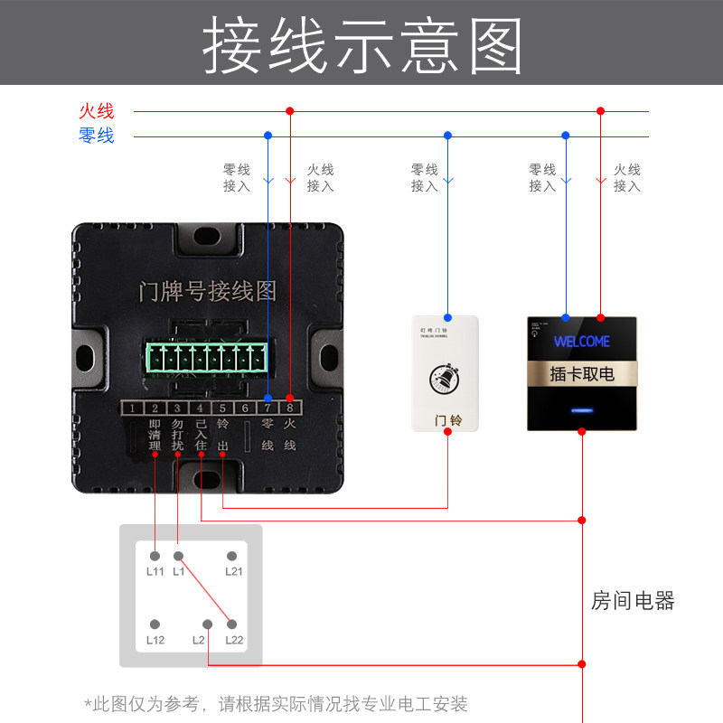 加利顿触摸门铃开关面板酒店宾馆用门显KTV门牌金色边电子门牌
