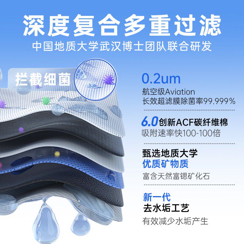 冰奇富锶矿化直饮超滤净水壶过滤器厨房家用自来水净水器过滤水壶