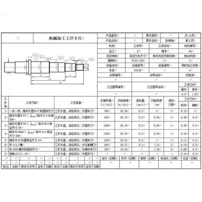 机械加工工艺 工艺卡片 工序卡片工艺编排 工艺设计 工艺优化