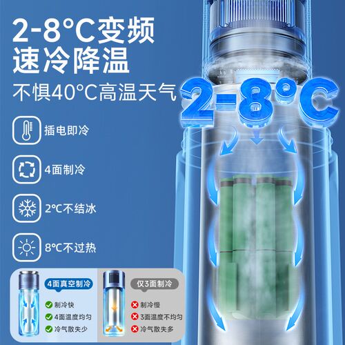 胰岛素冷藏盒便携式充电车载小冰箱生长素小型迷你药品随身制冷杯