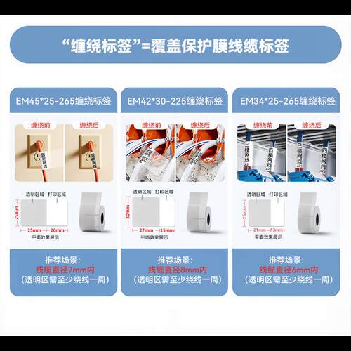 【热转印】精臣M2/M3/B32/Z401缠绕式标签透明线缆标签网线标签贴