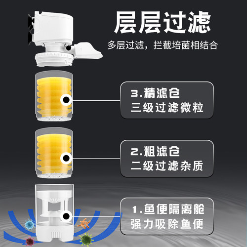鱼缸粪便分离器免换水全自动内置养鱼专用循环制氧过滤一体机增氧