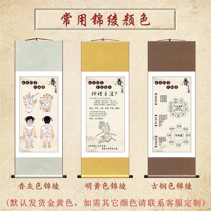 中医养生装饰挂画小儿推拿注意事项小孩穴位图平和质何谓手法捏脊