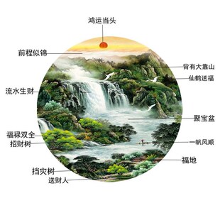 网红圆形画流水道生财聚宝盆挂玄关走廊过富水长流八方聚财山水画