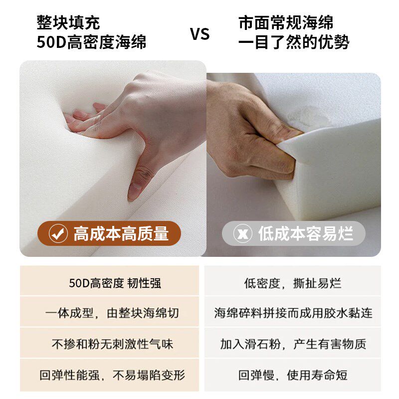床头软包靠垫灯芯绒榻榻米卧室大靠背2025新款护腰靠枕可拆洗枕头