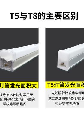 led灯管t5一体化支架全套T8日光灯超亮1.2米长条家用支架超亮光管