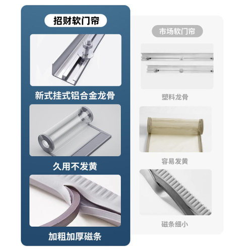 空调门帘店铺商用透明pvc防风隔断窗隔冷隔热挡风磁吸遮挡软皮帘