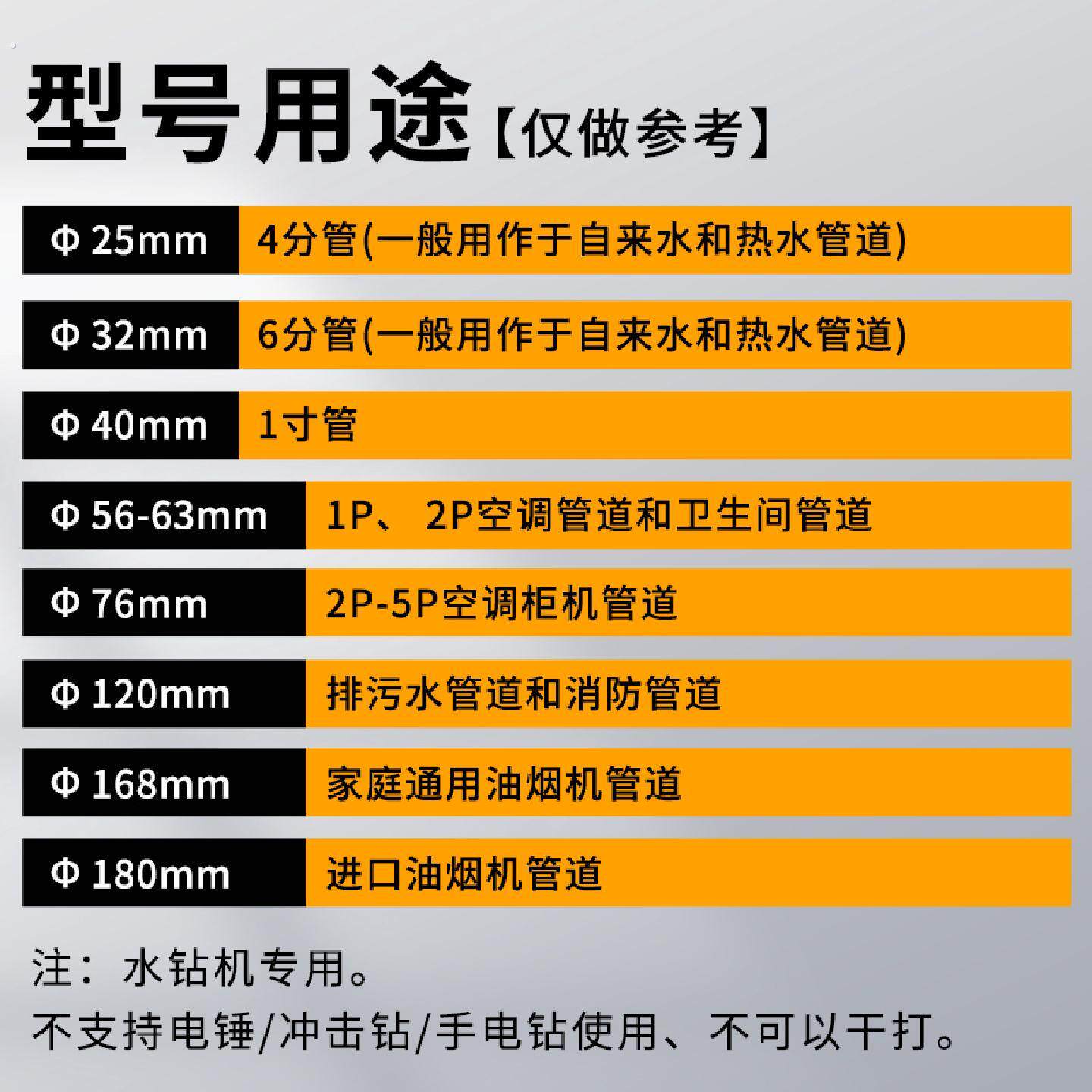 小泥鳅定制水钻钻头200-800超大直径钢筋混凝土开孔器扩孔钻取芯
