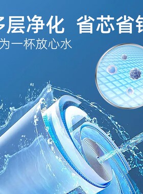 通用于太阳雨净水器滤芯TR50-B01/B02B04B05K系列T008/T002/Q03等