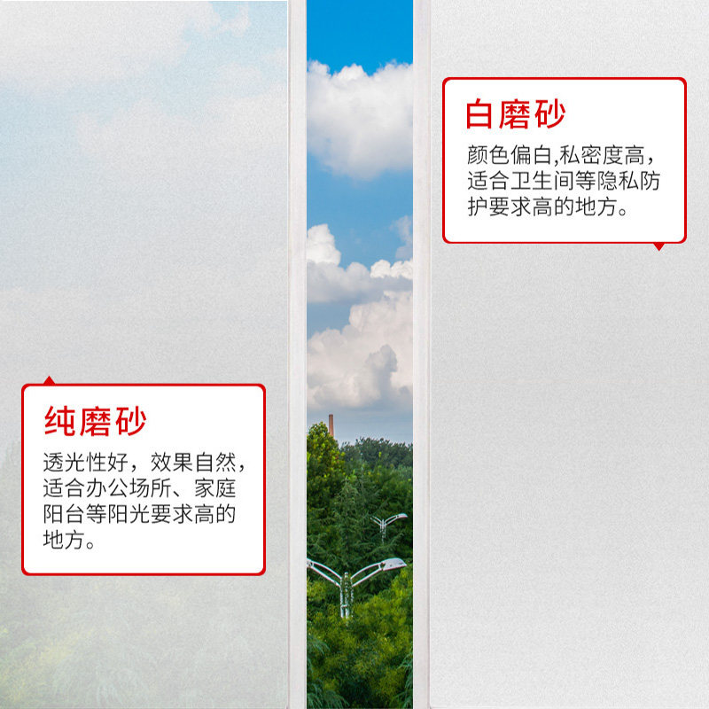 自粘磨砂玻璃贴纸遮光窗户贴膜浴室防走光透光不透明办公室玻璃纸