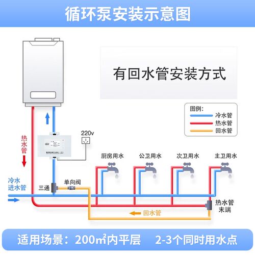 鹰游EY-690AS新款家用全自动热水回水器零冷水循环泵增压即热