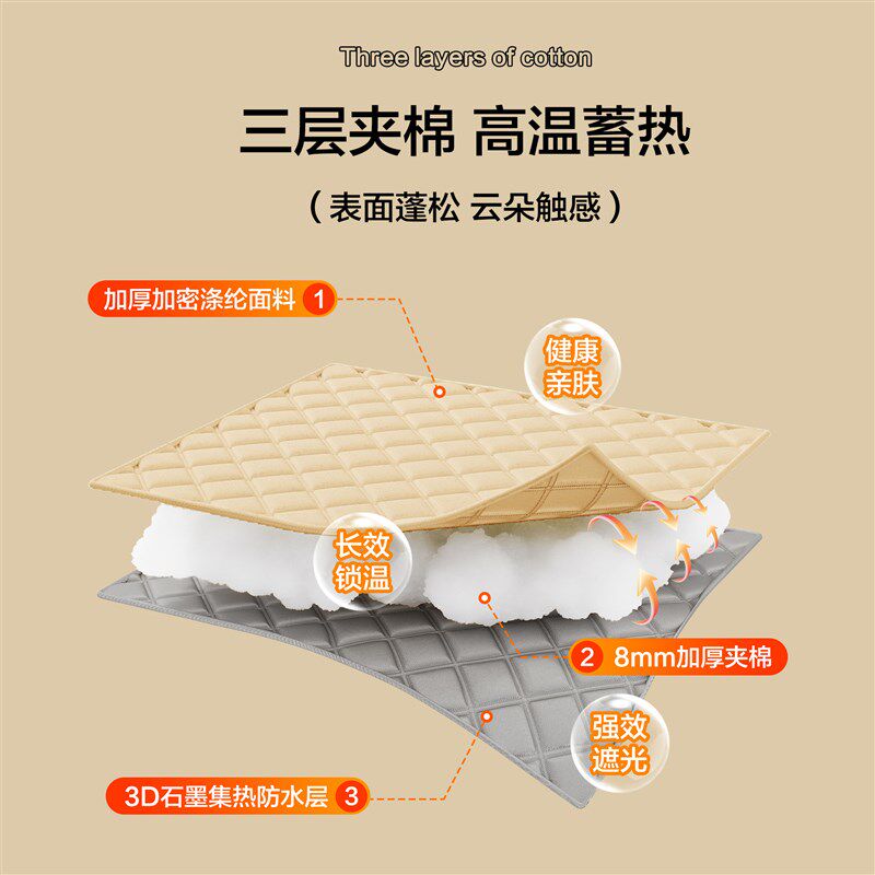 圆形农村家用老式浴罩浴帐宝宝洗澡保温保暖浴帘围帐临时浴室冬季
