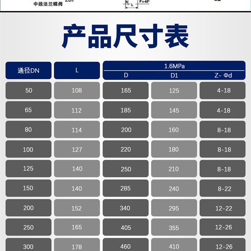 D341X-10/16Q手动涡轮软密封法兰蝶阀DN100 150 200 250 300 400