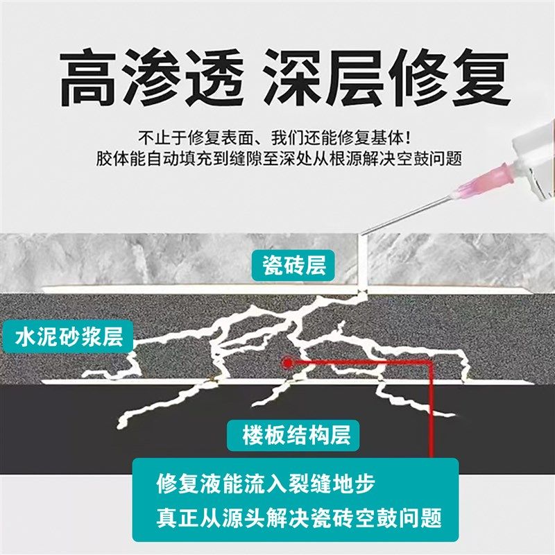 瓷砖修补剂瓷砖空鼓专用胶微创注浆双组份快干型地砖墙砖起翘专用