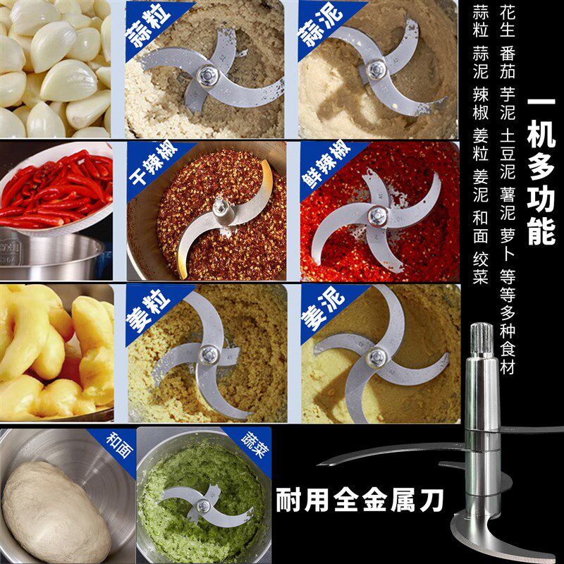 2025新款绞肉机商用大功率纯铜电机打辣椒姜蒜肉馅肉丸浆一机三用