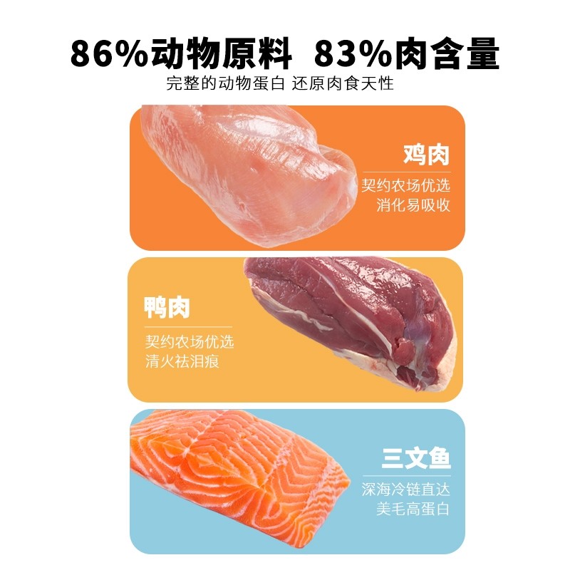 汪爸爸全鲜肉无谷狗粮泰迪贵宾比熊柯基金毛幼犬成犬通用型4斤装