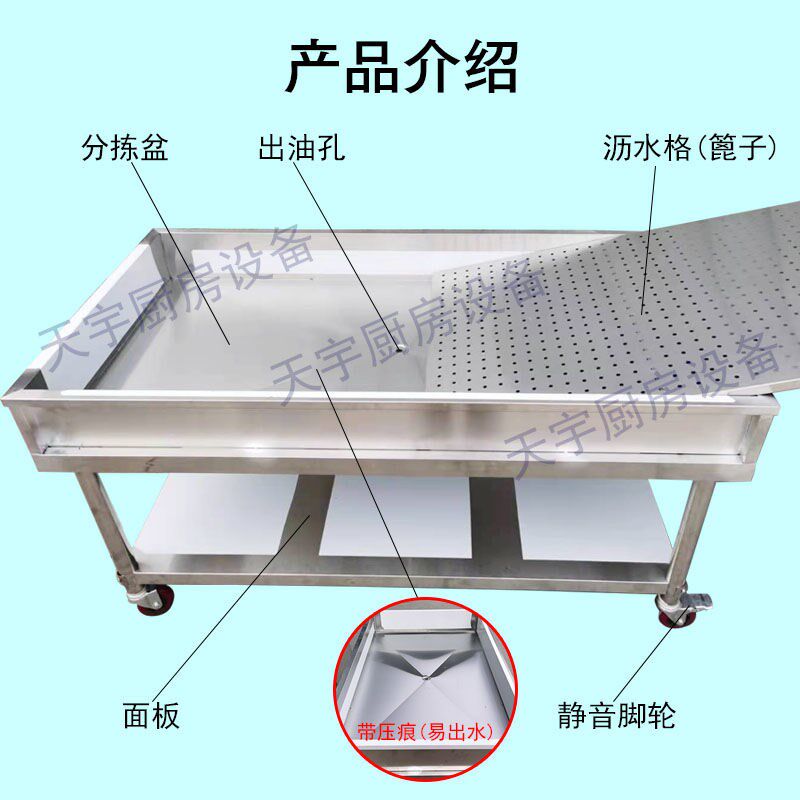 卤肉熟食分拣台卤煮卤菜车沥水专用现捞漏网漏水篮子不锈钢筛网