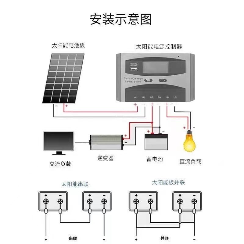 天合光能光伏板原厂A级550瓦-705瓦发电效率高单面双面瓦数齐全