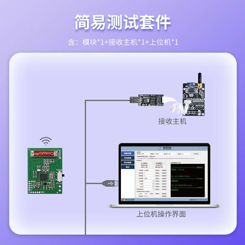 CC1310-SHT45串口通信多通道工业级高精度电池供电无线温湿度传感