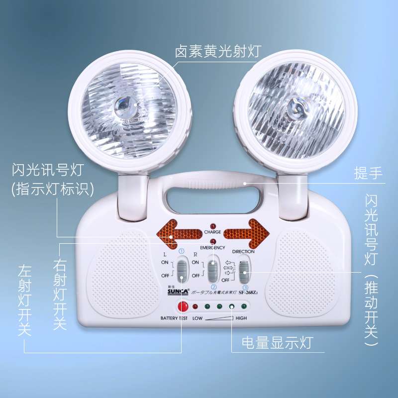 新佳应急灯led双头应急照明灯安全出口指示牌通道疏散标志灯