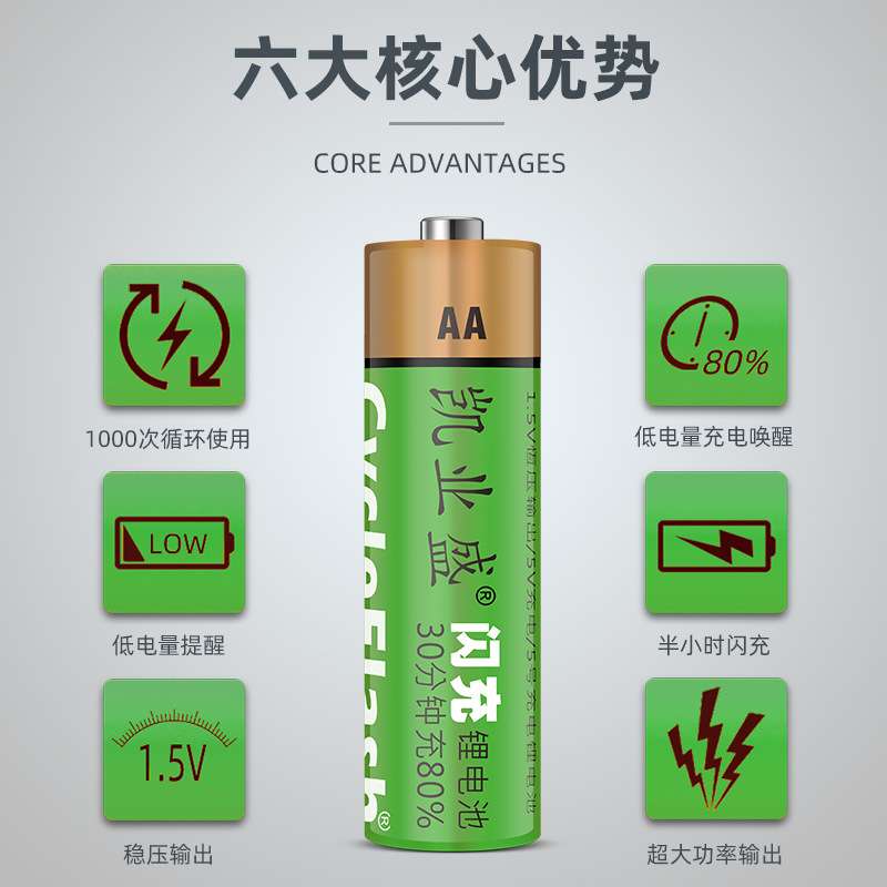 凯业盛5号充电电池锂电7号电池可充电充电器大容量1.5V智能门锁用图片