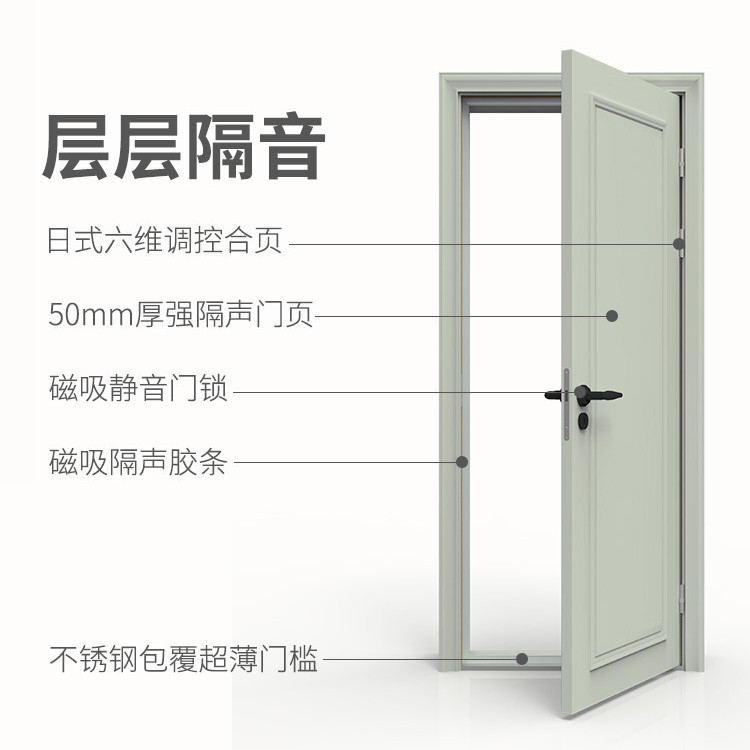 声博士KTV隔音门别墅房间门室内门卧室录音棚专业定制双开静音门