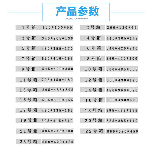 塑料周转箱塑胶回收箱电子元器件箱物料箱可带盖周转箱衣物箱子